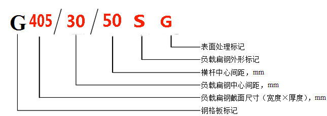 1-15113013292A04 1-15113013292A04